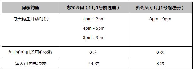 国米官方消息，劳塔罗遭遇左大腿内收肌肌肉拉伤的伤病。